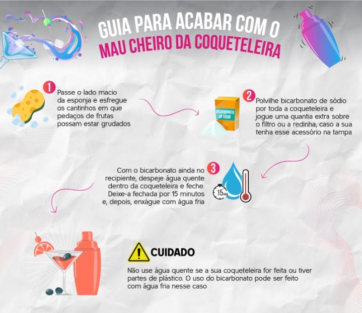 infografia de como quitar el mal olor de la coctelera